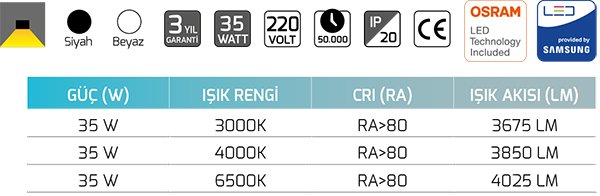 Goya Gy 8210-40 35 Watt Sarkıt Linear Armatür